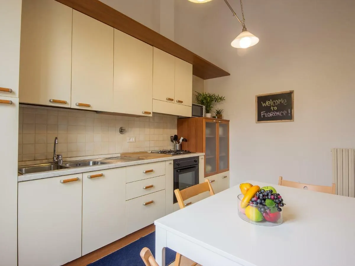 San Lorenzo Family Apartment Флоренция Италия