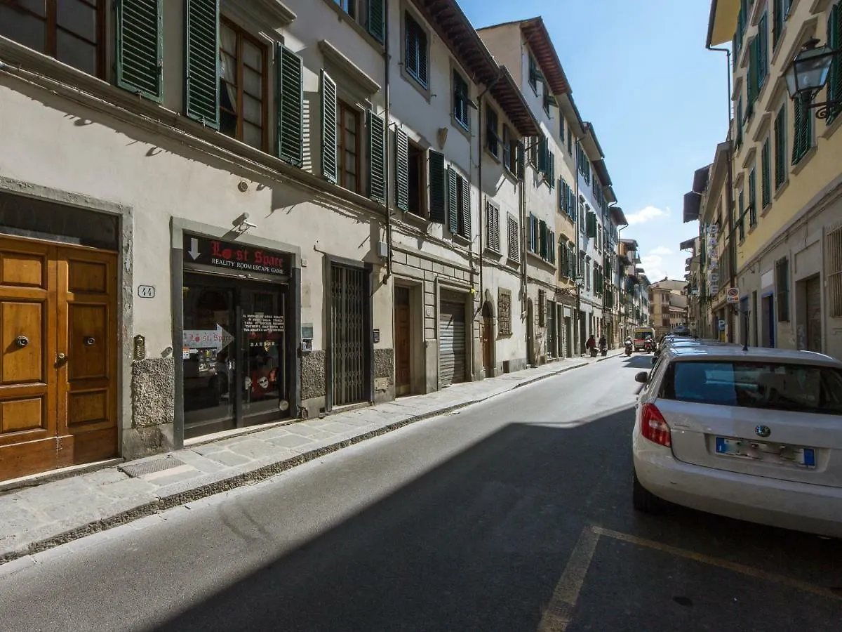 San Lorenzo Family Apartment Florence 0*,  Italy