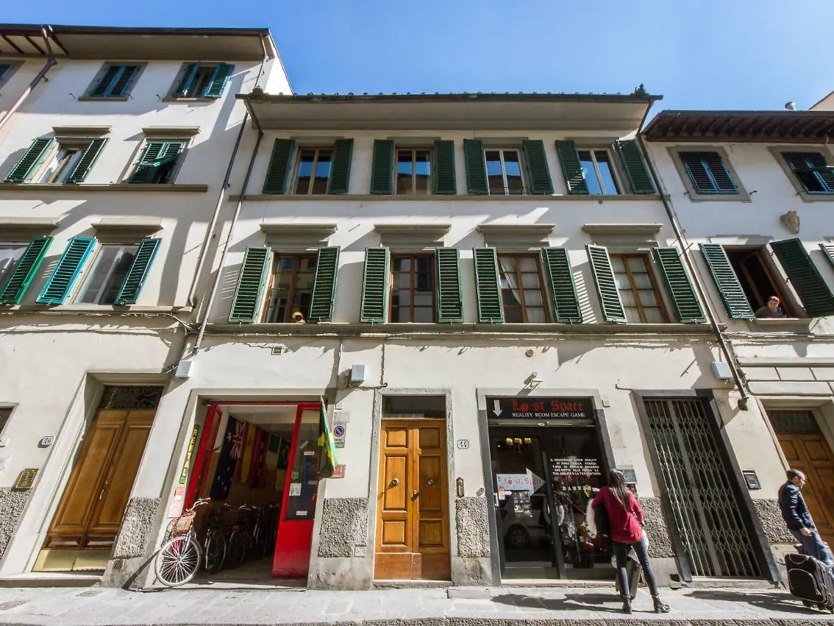 San Lorenzo Family Apartment Florence Italy