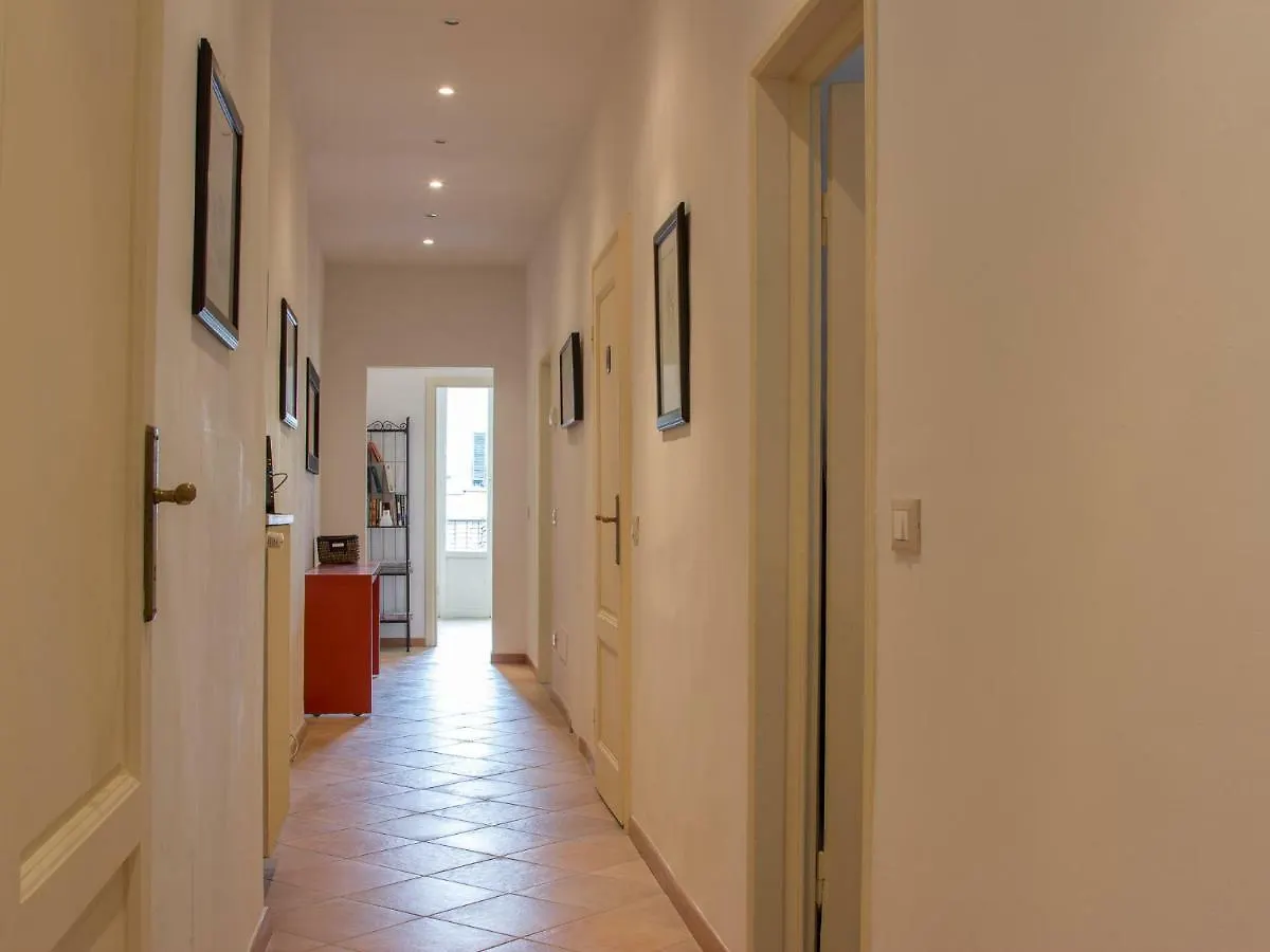 San Lorenzo Family Apartment Φλωρεντία